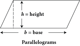 Parallelograms, a four-sided polygon with diagonal sides in the same direction have a height, h, measured as the distance from the bottom to top, and a base, b, measured as the width of the horizontal side.