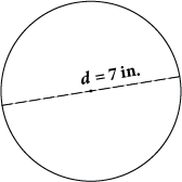 A circle with a dashed line from one edge to the other, labeled d = 7 in.