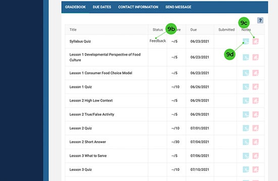 RioLearn Snapshot