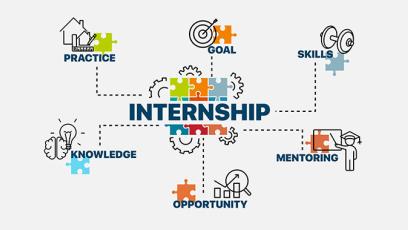 Career Corner: How To Find An Internship