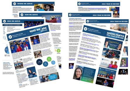 Fact Sheet 2024