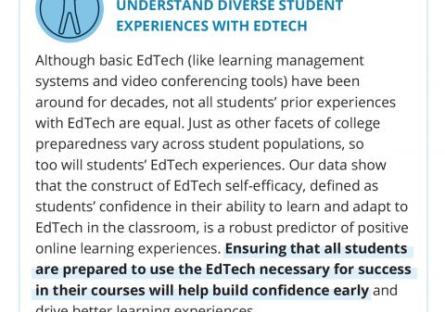 Finding from page 17 of report: UNDERSTAND DIVERSE STUDENT EXPERIENCES WITH EDTECH