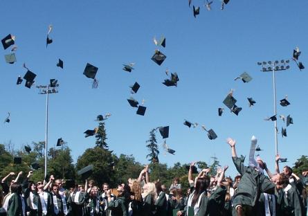 Graduates throwing up hats