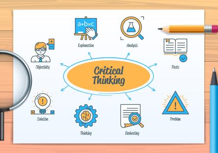 Critical Thinking flow chart