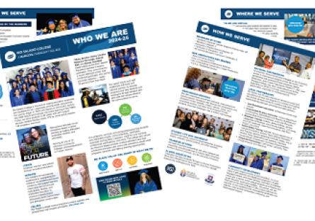A composite image of Rio Salado College fact sheets featuring photos of graduates, students, and staff, along with charts and infographics. The sheets highlight information such as student demographics, geographic locations, academic programs, community partnerships, and services provided by the college.