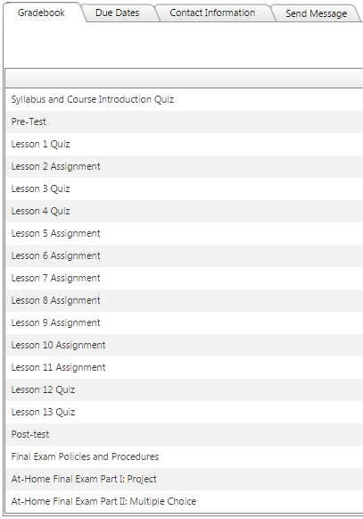 Example Gradebook