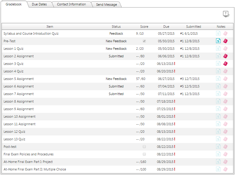 Example Gradebook