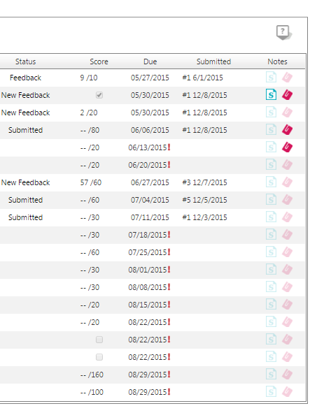 Example Gradebook