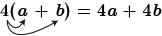 The product of four and the expression, a plus b, is equal to four a plus four b. The distributive property is shown by the arrows from four to each term of expression a plus b in the product.