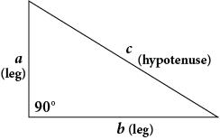 WRKDEV100-20011 - Right Triangles