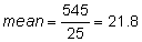 mean equals to 545 over 25 equals 21.8